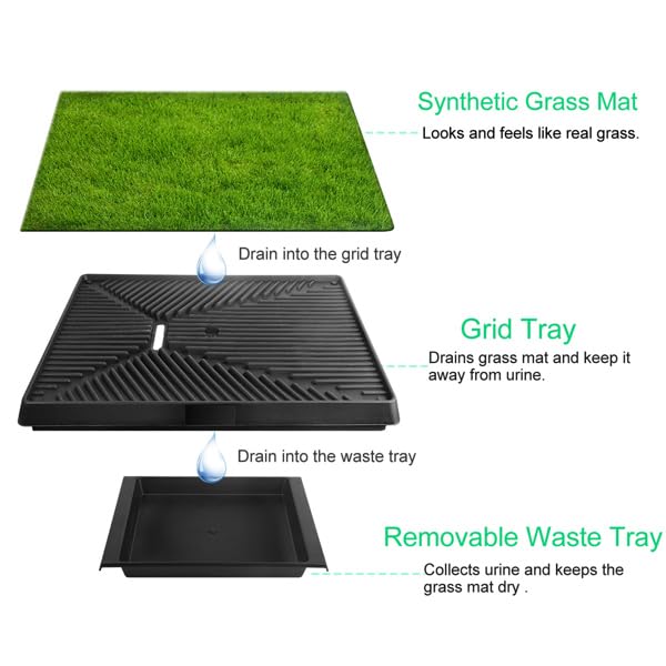 25" x 20" Artificial Grass Dog Potty with Removable Waste Tray F709