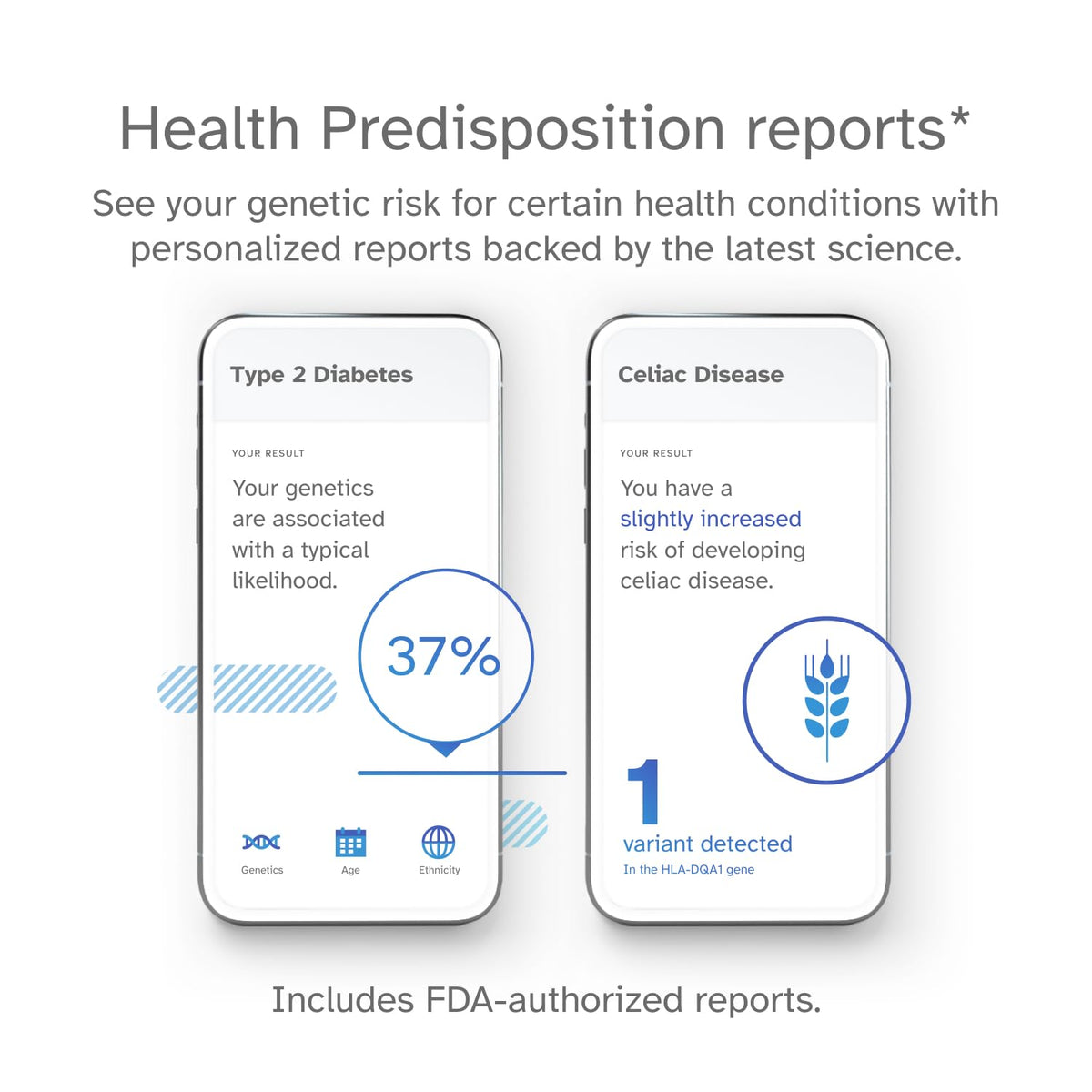 DNA Test Kit Z2967