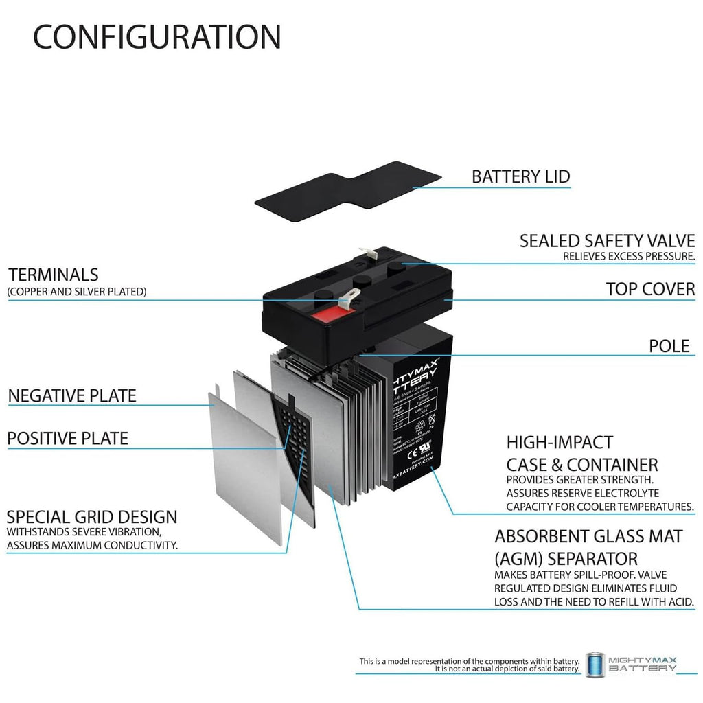 6V 4.5AH SLA Battery 10 Pack D939