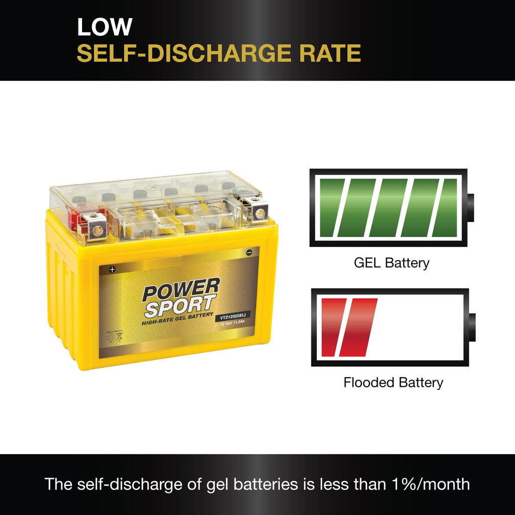 12V 11.2Ah 200 CCA GEL Motorcycle Battery with Nut & Bolt Terminals Y9474