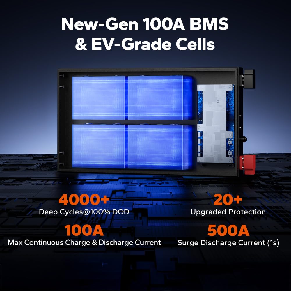 12V 100Ah Self-Heating LiFePO4 Battery Y585