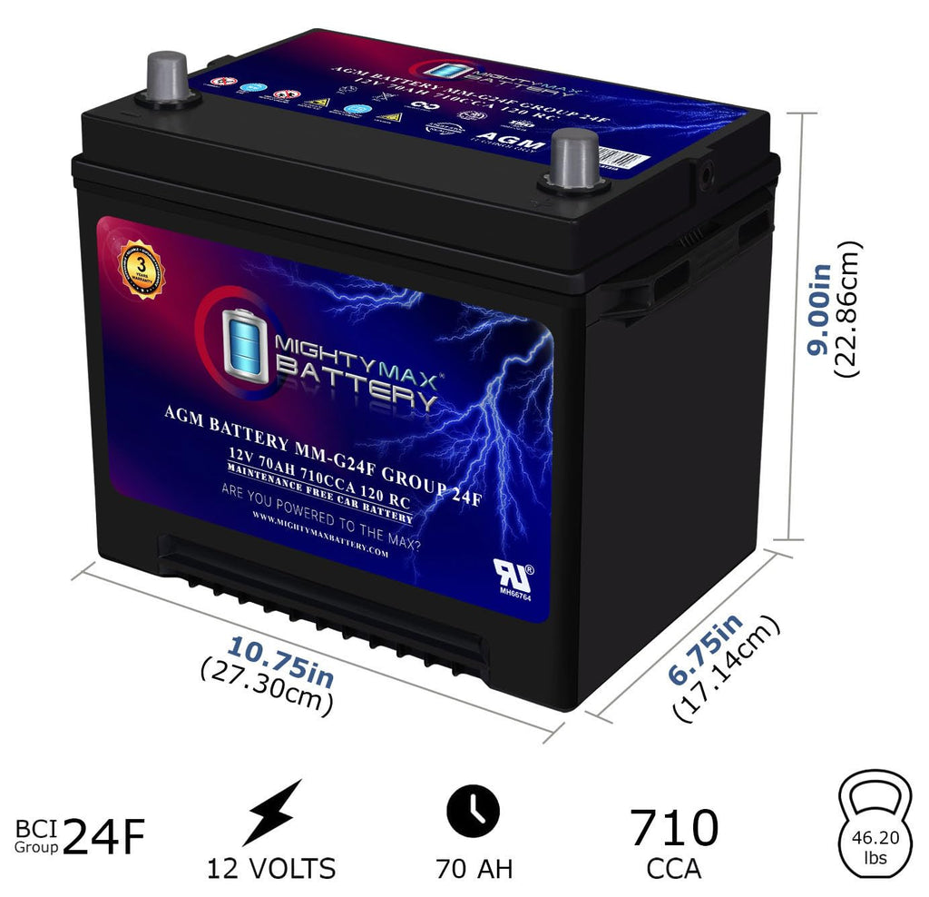 12V 70Ah AGM Replacement Battery E63610