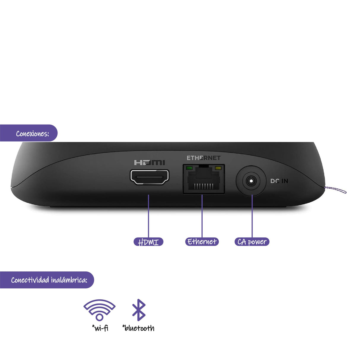 4K HDR Streaming Player with HDMI Cable V11294