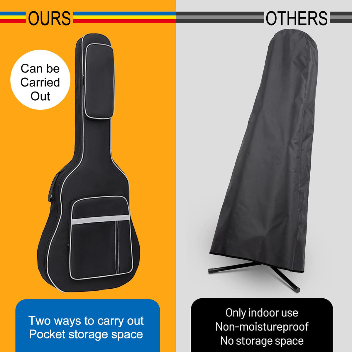 41 Inch Water-Resistant Acoustic Guitar Bag C718362