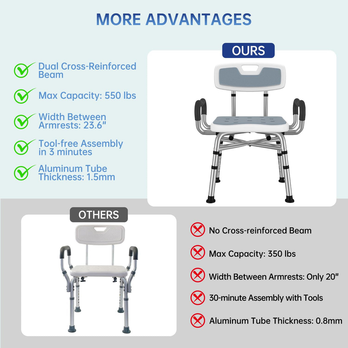 Shower Chair with Arms and Back J7762
