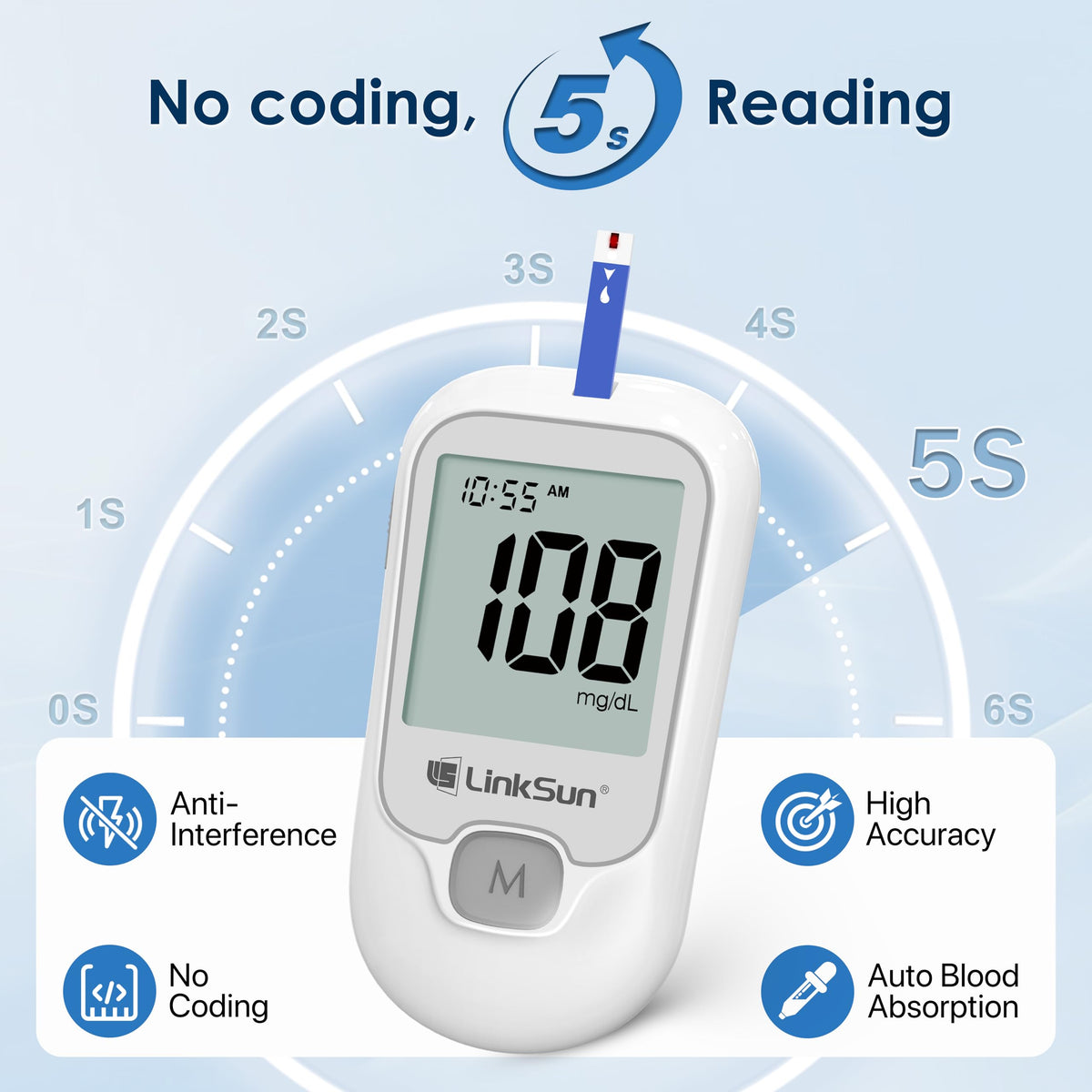 Glucose Monitor Kit, 100 Strips & Lancets E65079
