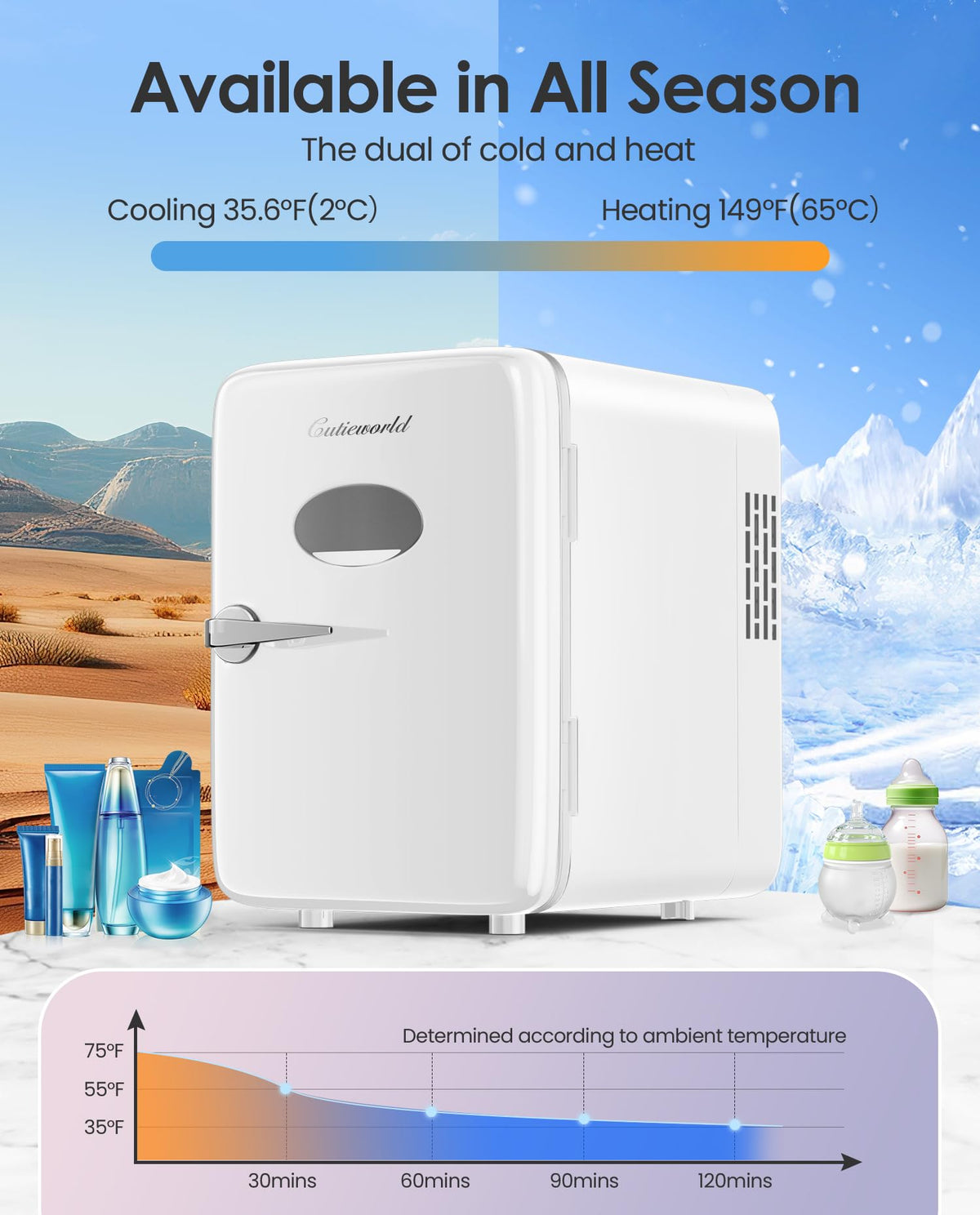 4L Pearly White Mini Skincare Fridge J3638