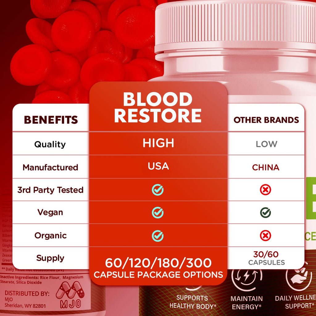 All Natural Blood Health Support Capsules 60 Capsules W7670