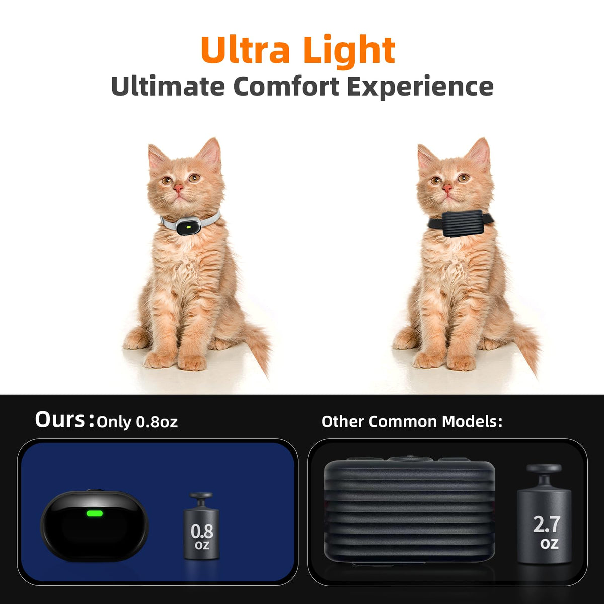 Ultra-Small Cat Training Collar with Remote, Waterproof, Rechargeable (Beige) V717176
