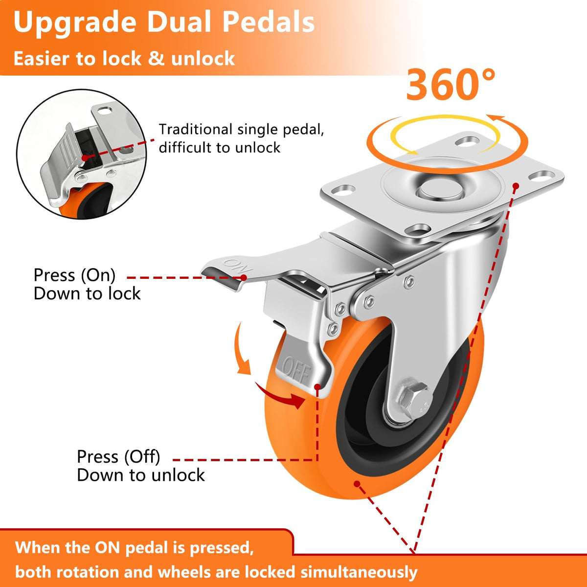 4" Heavy Duty Swivel Caster Wheels Set of 4 with Dual Locking Y4575