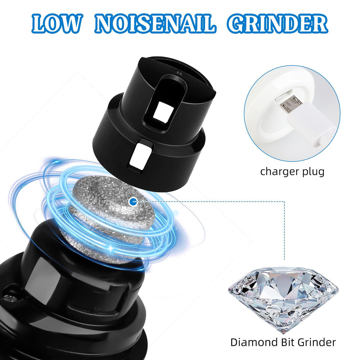 2-Speed Rechargeable Quiet Electric Pet Nail Grinder O680