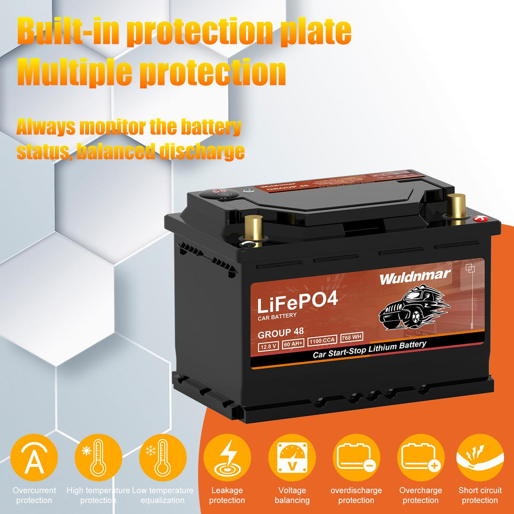 12.8V 60Ah 1100CCA Lithium Automotive Battery M7704