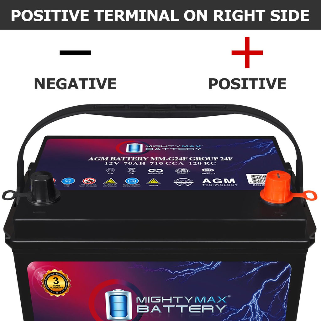 12V 70Ah AGM Replacement Battery E63610