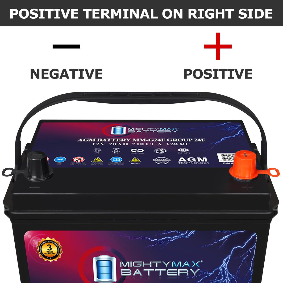 12V 70Ah AGM Replacement Battery E63610