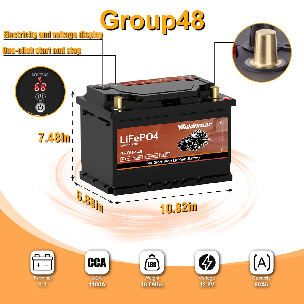 12.8V 60Ah 1100CCA Lithium Automotive Battery M7704