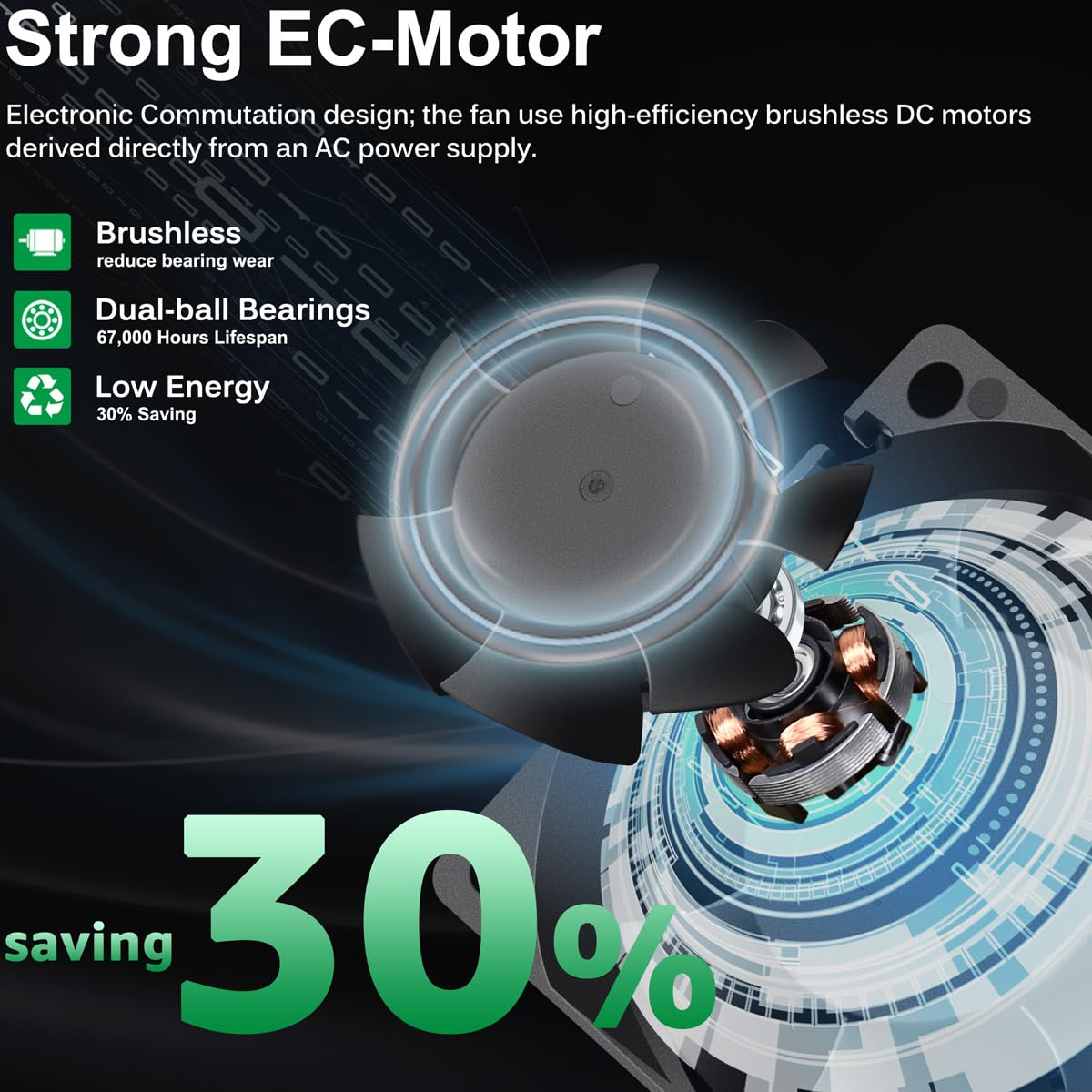 EC Cooling Fan 60mm x 60mm x 25mm AC 110V 240V Dual Ball Bearings Pack of 2 L32404