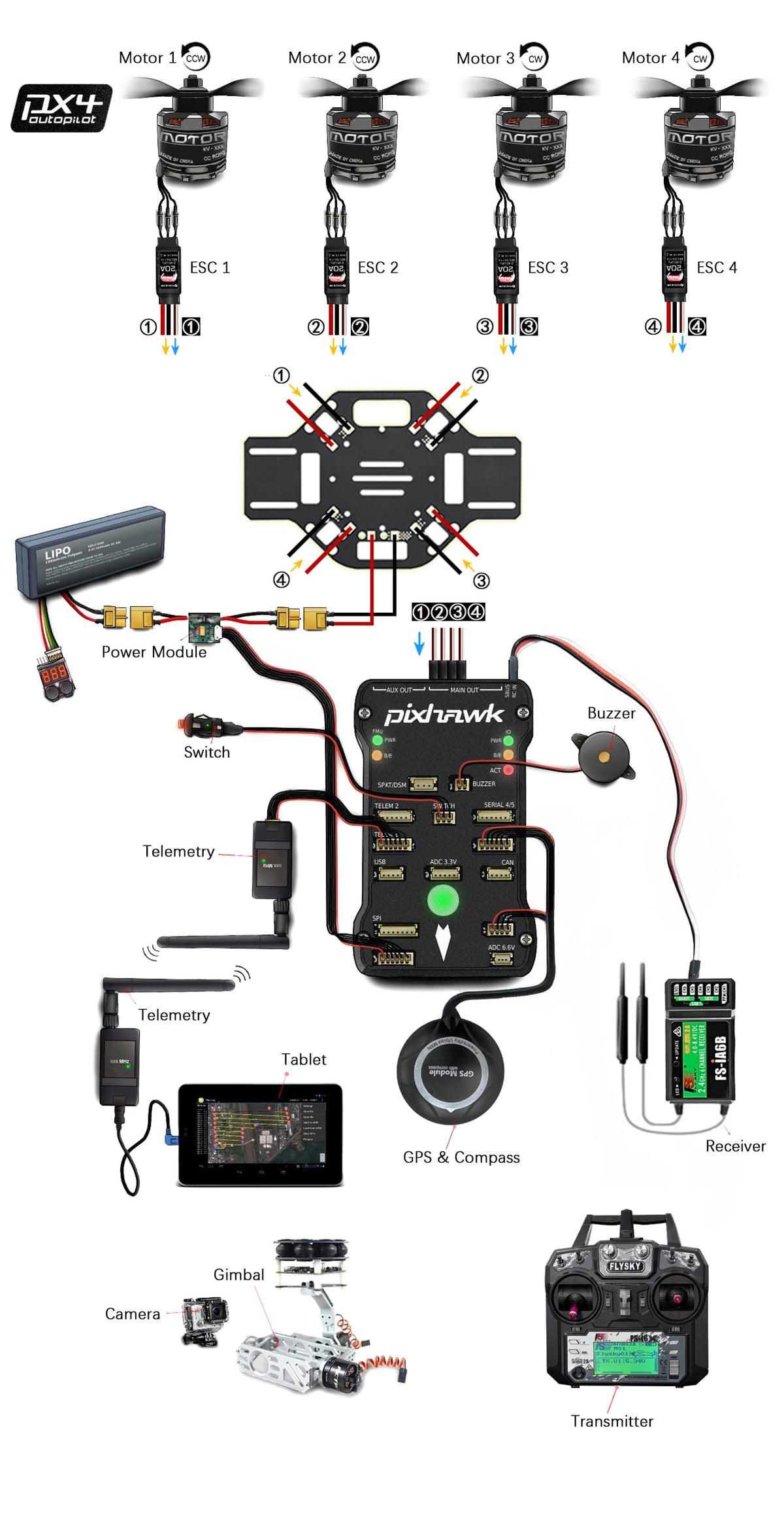 DIY 450mm Quadcopter Set N185