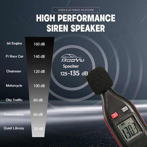 12V 400W Warning Emergency Siren PA System B326