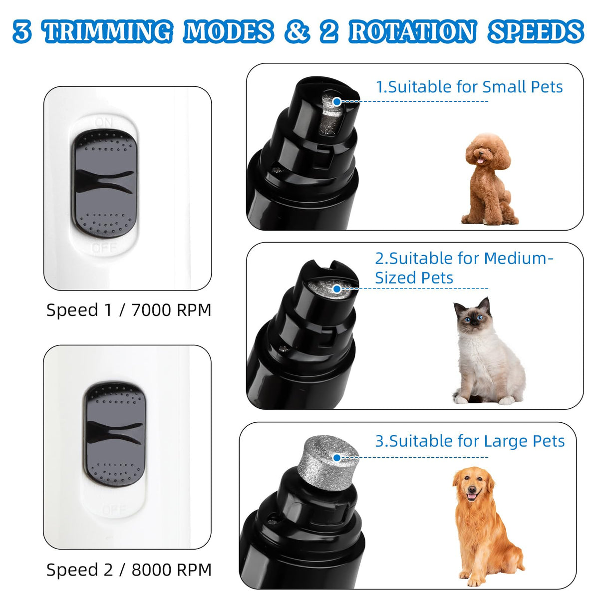 2-Speed Rechargeable Quiet Electric Pet Nail Grinder O680