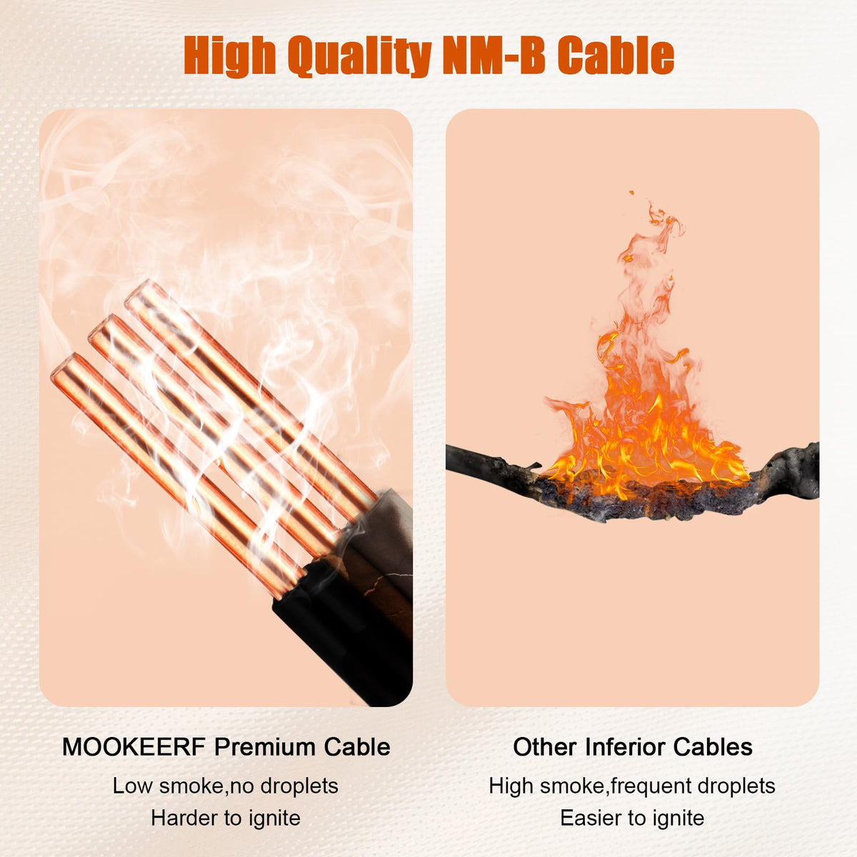 10 Gauge 2 Conductor NM-B Copper Wire 100FT U43598