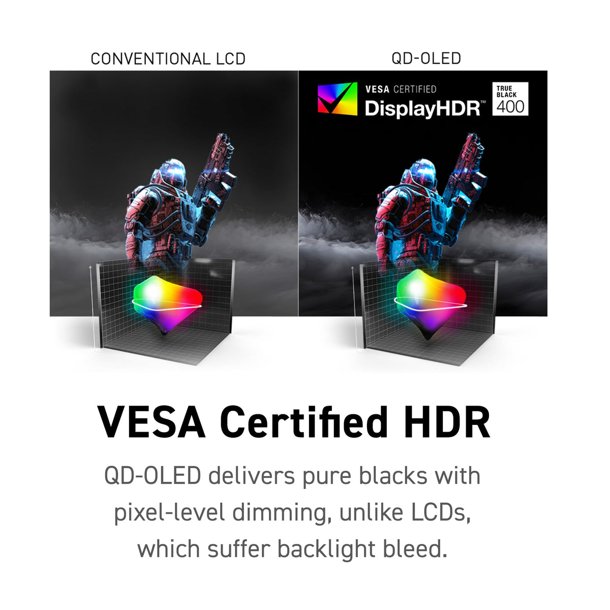 31.5 Inch 4K UHD 240Hz QD-OLED Gaming Monitor H306
