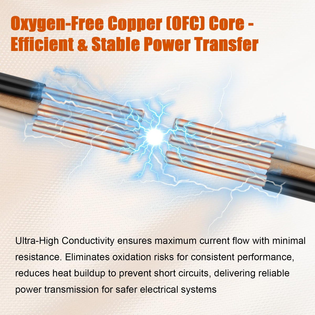10 Gauge 2 Conductor NM-B Copper Wire 100FT U43598