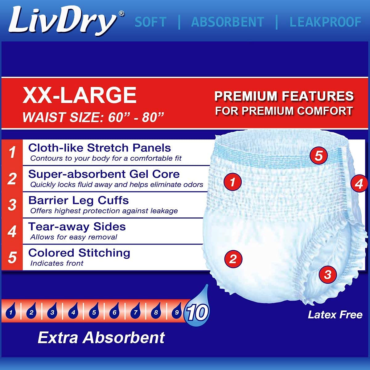 Adult 2XL Incontinence Underwear with Booster Pad Inserts A960059