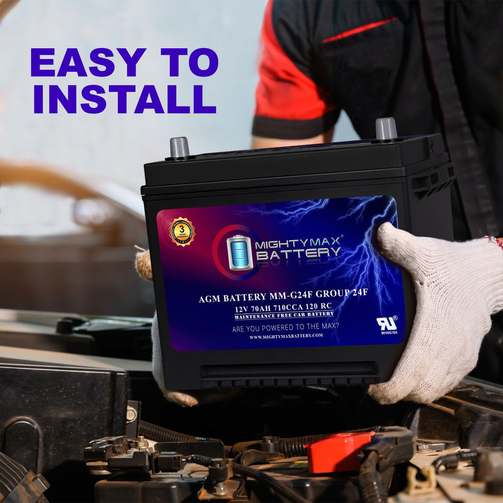 12V 70Ah AGM Replacement Battery E63610