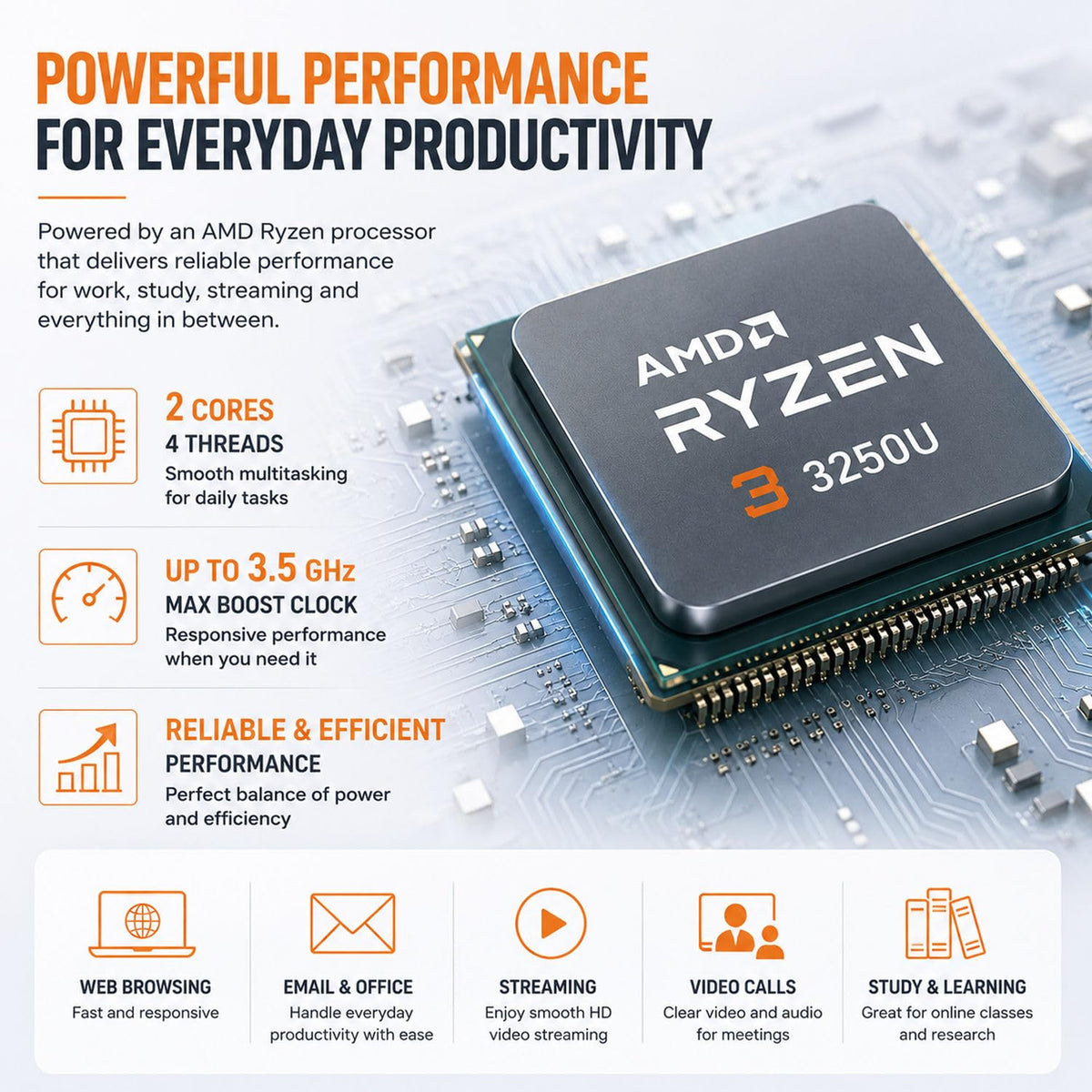 17.3" Touchscreen Laptop AMD Ryzen 3 16GB RAM 512GB SSD K783