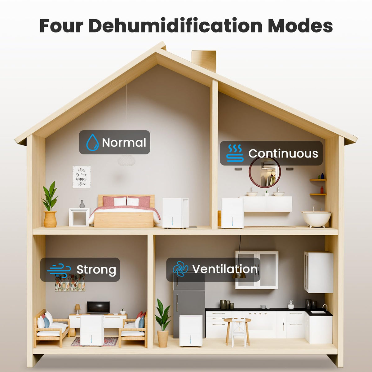 50 Pint Dehumidifier with Auto Shut Off N85501