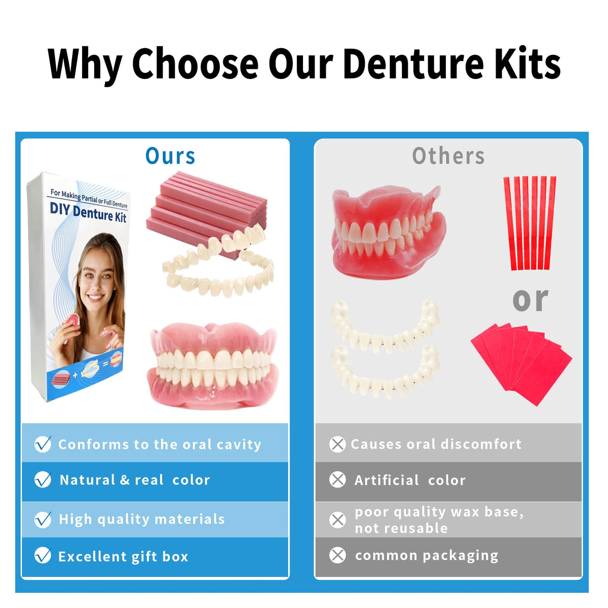 Denture Temporary Veneers Kit U92832