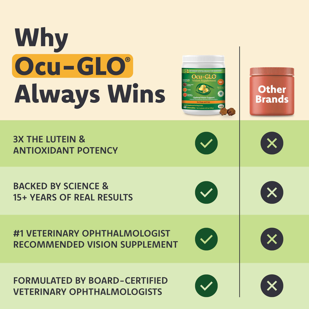 Chewable Eye Support Supplement for Cats and Dogs with Lutein, Omega-3 & Antioxidants D8069