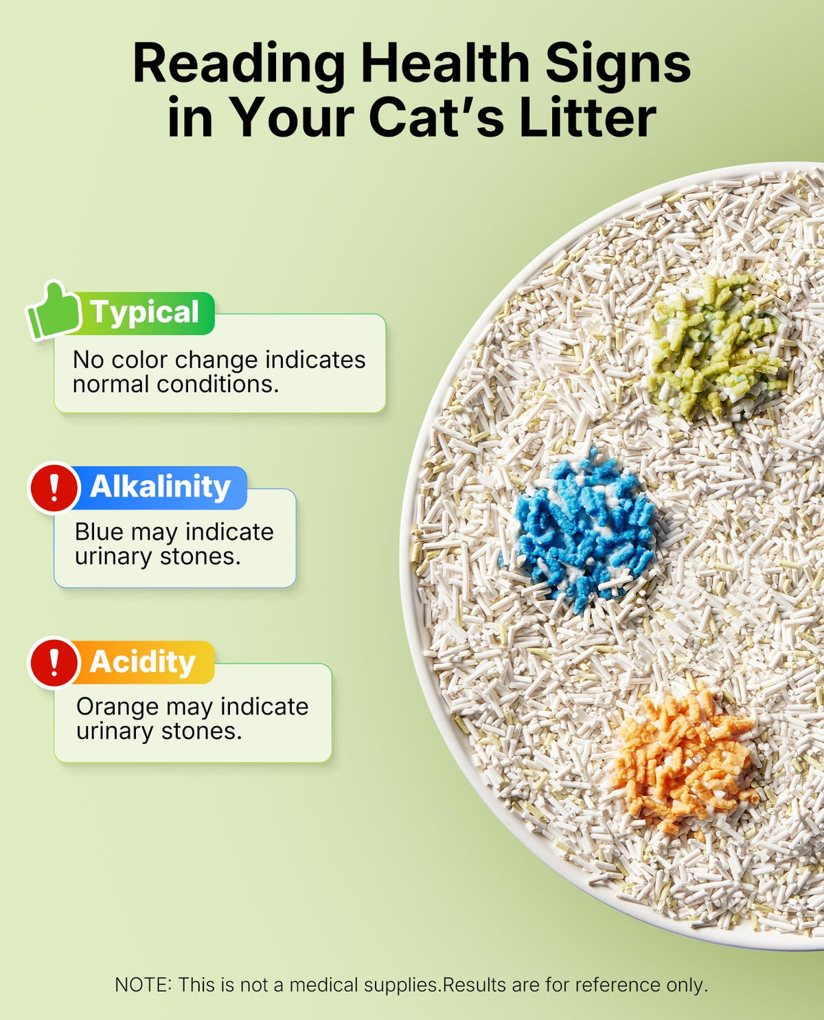 Tofu Cat Litter I441