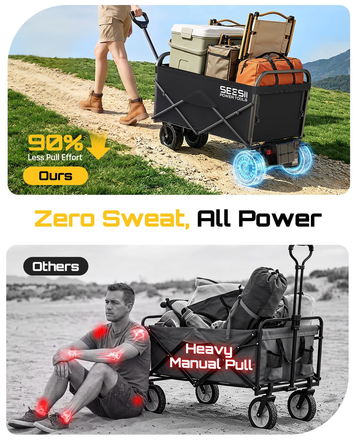 Electric Wagon Cart with 2 x 4.0Ah Batteries X5376