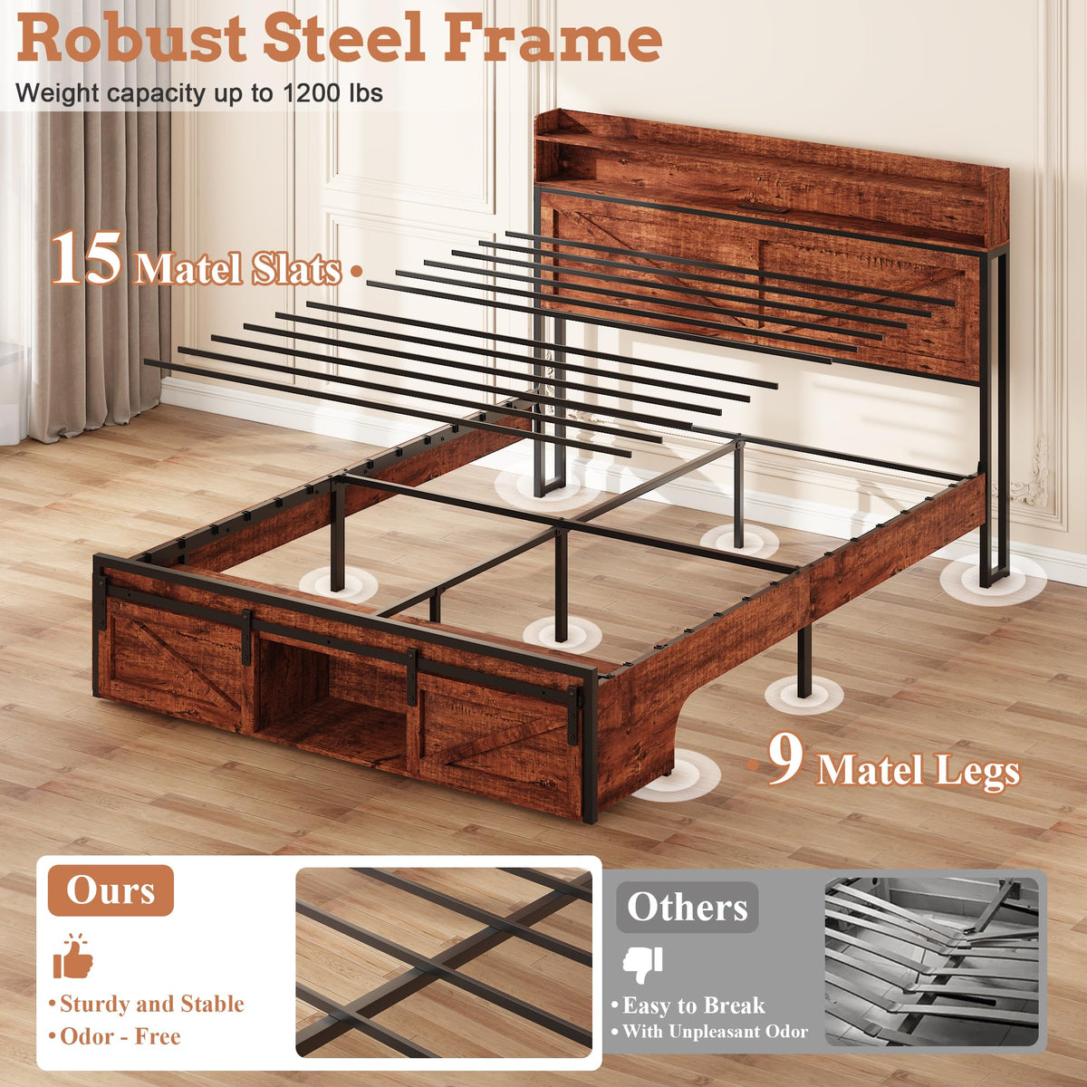 Queen Bed Frame with Storage Headboard B999