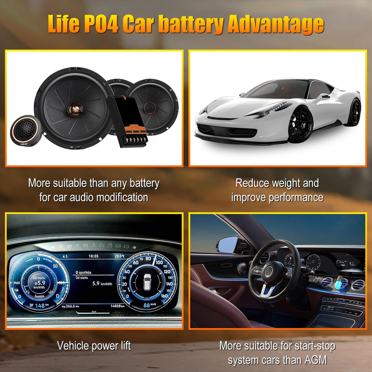 12.8V 60Ah 1100CCA Lithium Automotive Battery M7704