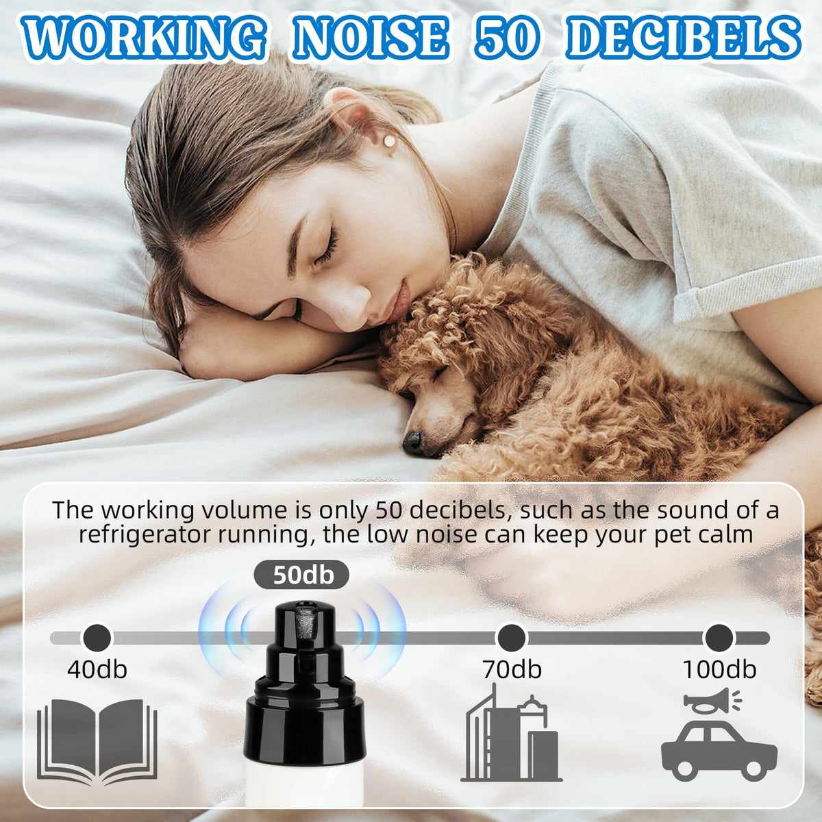 2-Speed Rechargeable Quiet Electric Pet Nail Grinder O680