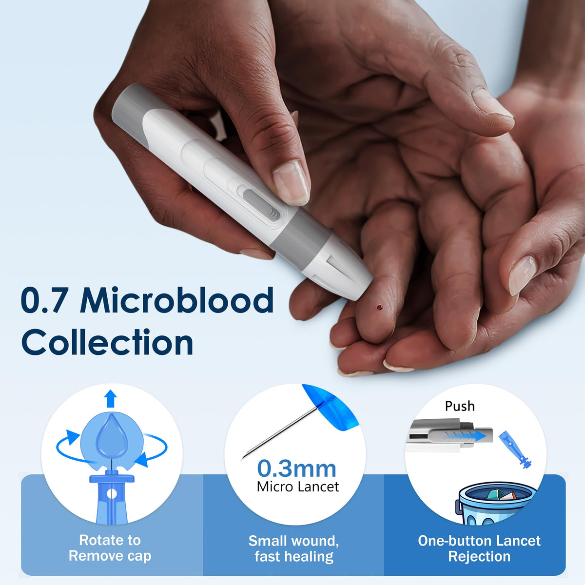Glucose Monitor Kit, 100 Strips & Lancets E65079