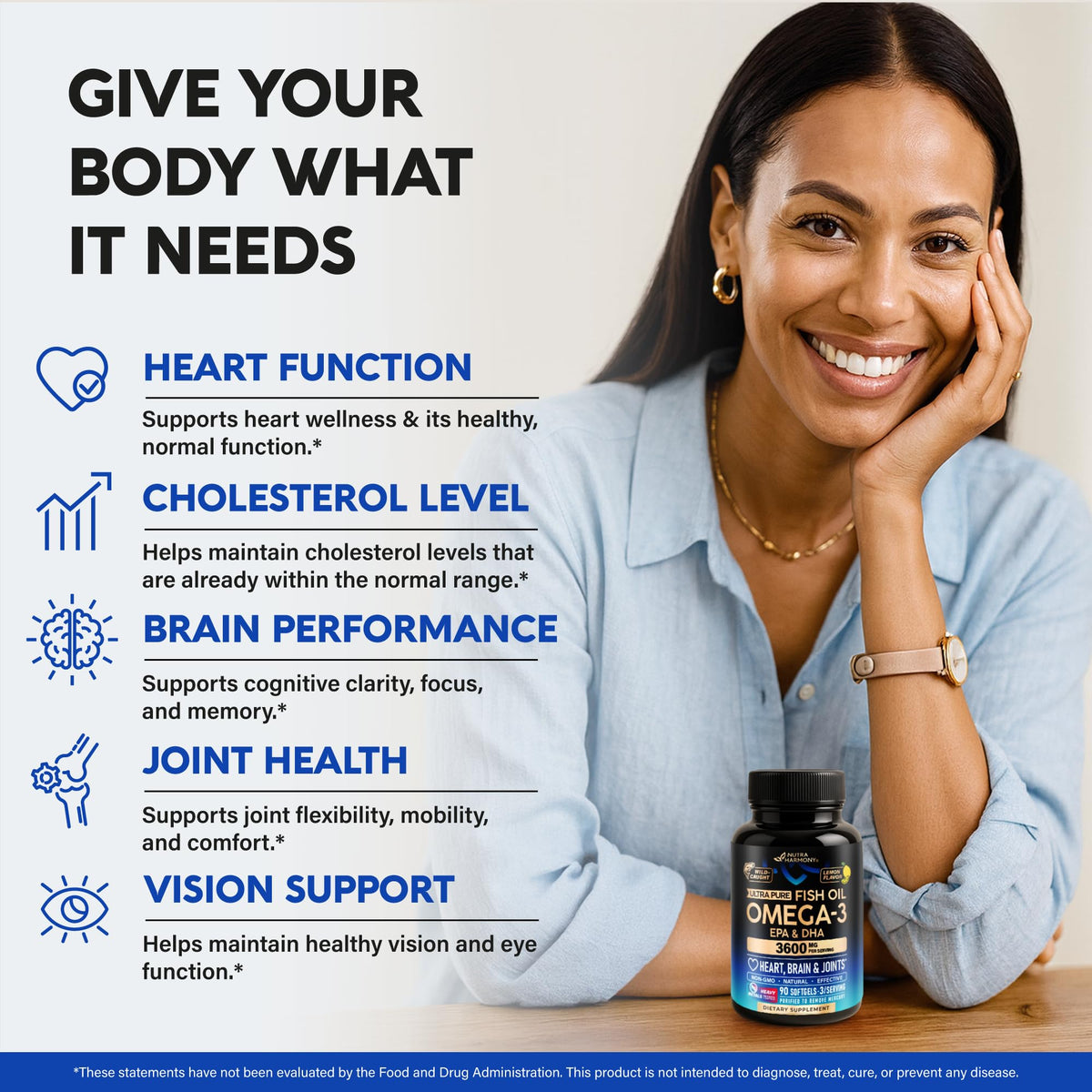 Omega 3 Fish Oil 3600 mg 90 Softgels F94648