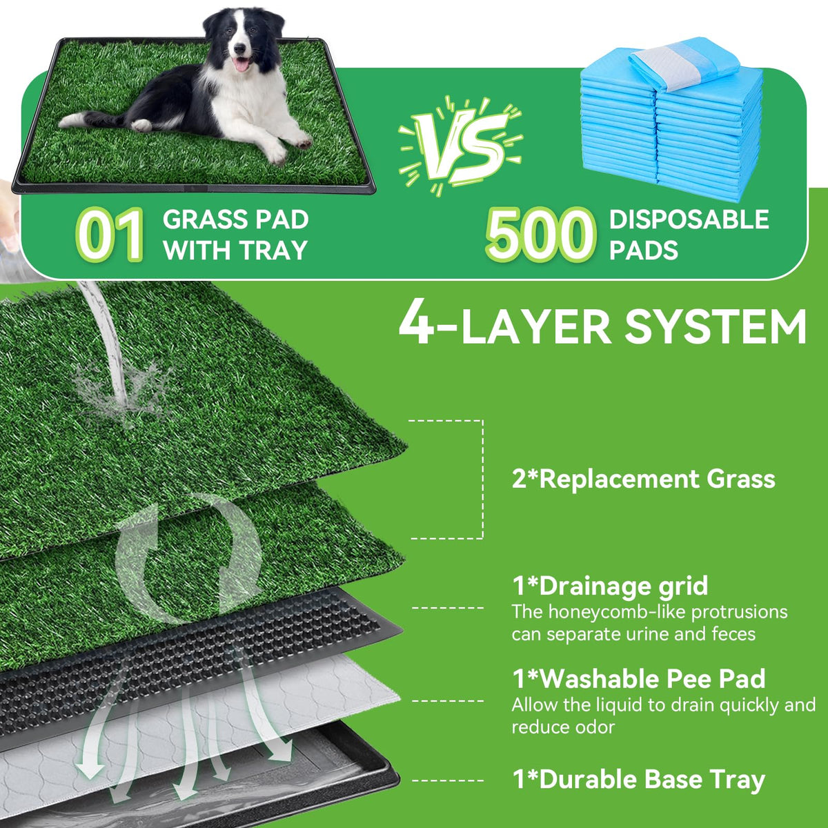 20x30 Inch Artificial Grass Dog Potty Pad with Tray N6228