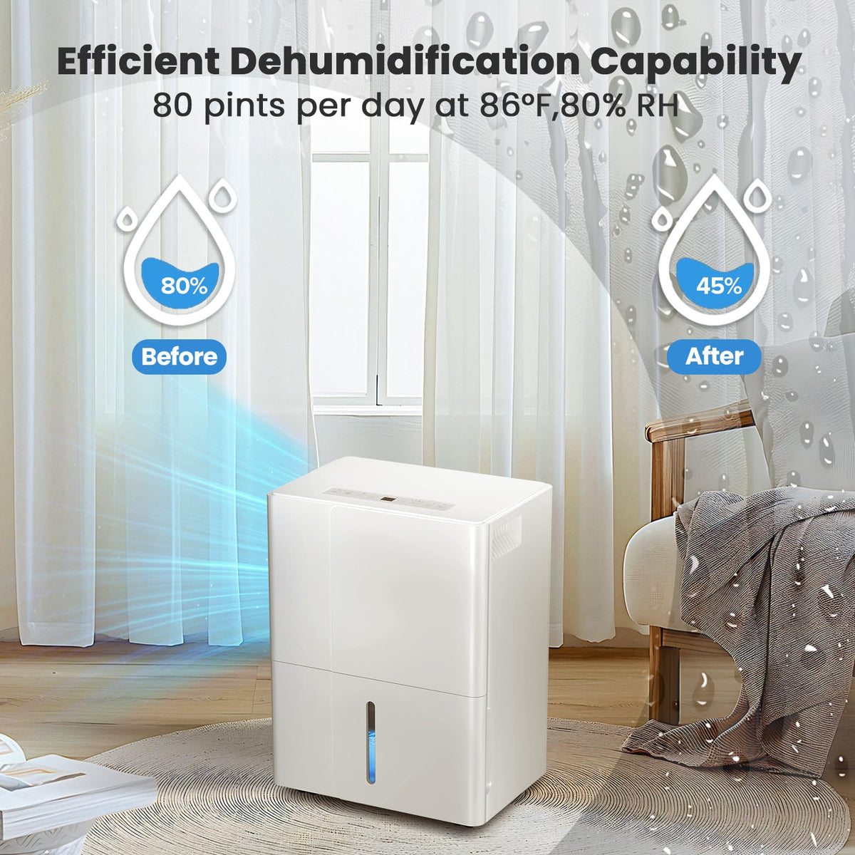50 Pint Dehumidifier with Auto Shut Off N85501